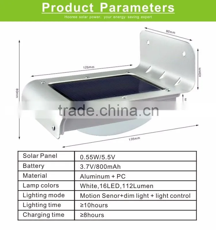 Stainless steel solar wall and fence light SL-10P