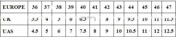 safety shoes for workers safety toe shoes safety work shoes industrial safety shoes