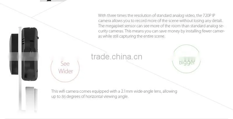 Zmodo 720P IR wifi video and audio wireless indoor mini IP Camera