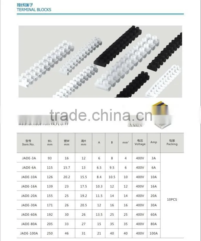 HFW Plastics Terminal Block