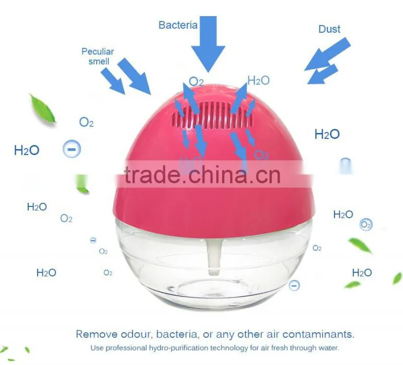 KS-02 eletrical water air purifier aroma diffuser with colorful LED lights and anion generator