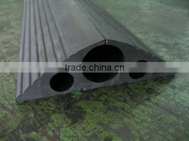 Industrial rubber sealing strip/rubber code protector/water resisting stripe