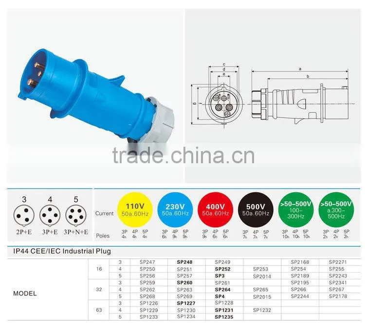 3 Pin Adaptor Plug 250V Power Plug(SP-248)