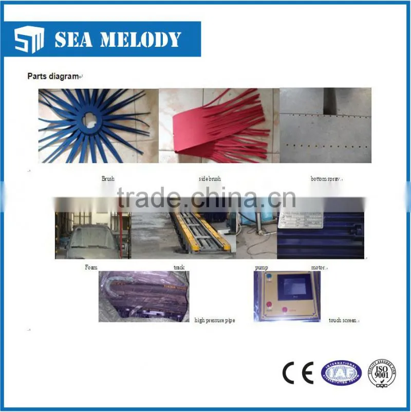 Hot galvanized automatic rollover car wash equipment