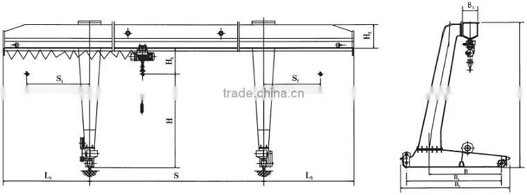 @@Customized Electric Hoist Single Girder Small 5T Gantry Crane