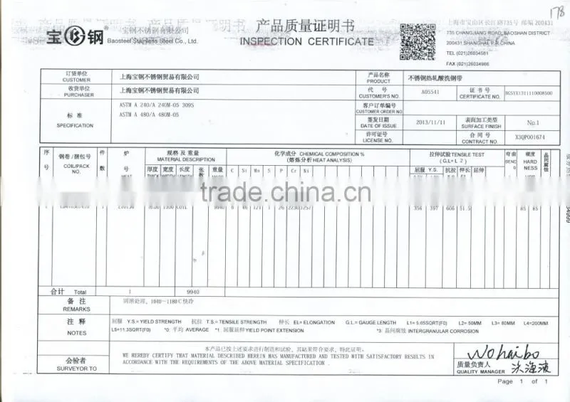 300 Series ASTM Grade stainless steel strip