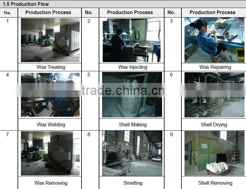 Steel medical equipment parts