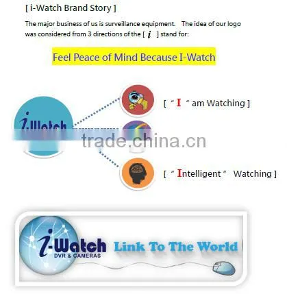 IW-1103S bluetooth transfer Movelesss Reminder smart watch