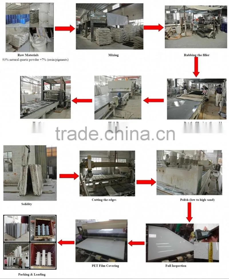 Absolute white quartz stone , quartz stone slab