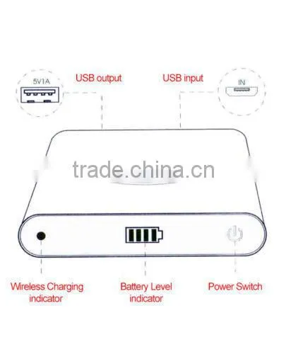 2-in-1 Qi Standard Inductive Charger W/ 7000mAh Power Bank For Mobile Phones Tablets...
