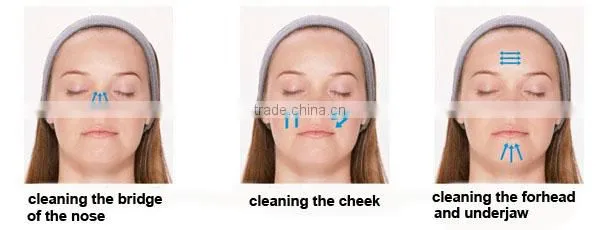 Skin Rejuvenation