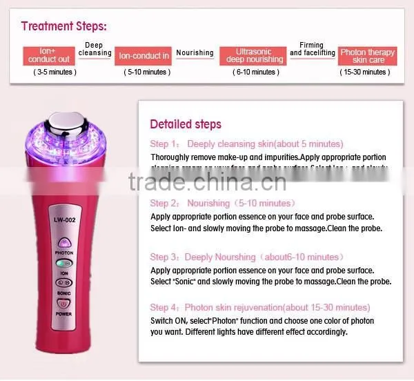 Wholesale ultrasonic photon ion massager blue light anti acne soap