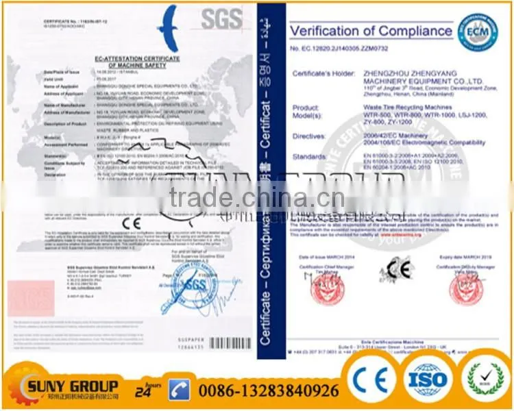 Scrap waste radiator recycling line/air conditioner recycling plant with factory price