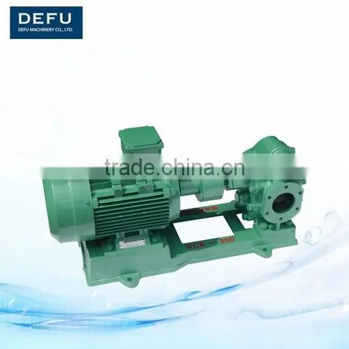 Gear Oil Pump