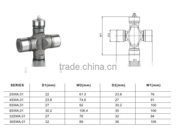 universal cross shaft for pto shaft