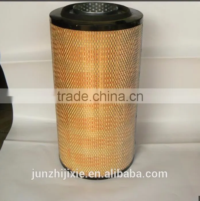 Replacement Of Pall Disposable High Flow Water Filtercartridge DLHF