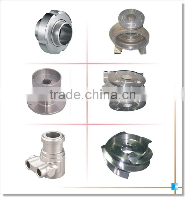 OEM best price 1.4848 high temperature steel casting