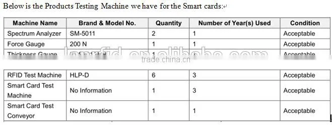 6 pin Dual interface Smart card Inlay Prelam Rfid Card Inlay sheet