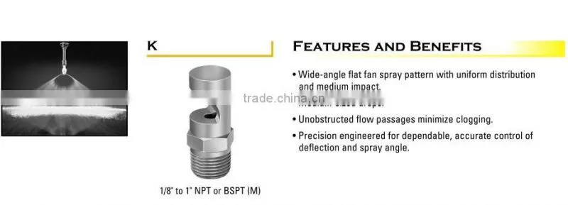 Flood jet flat spray nozzle