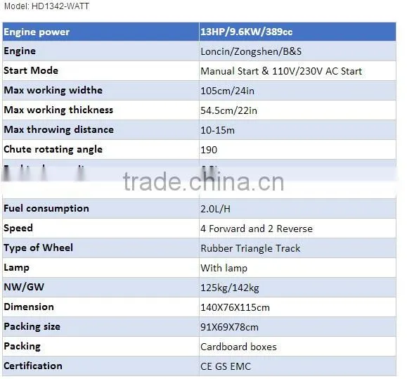 CE Approval 13hp China Snow Blower /manual Snow Remover/Snow thrower HD1342-WAT