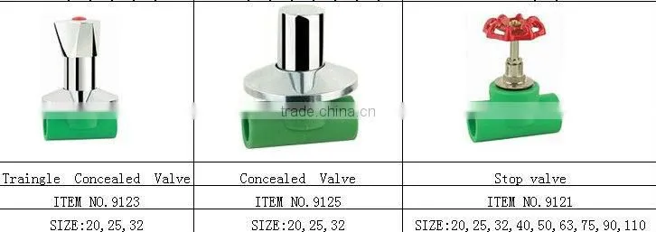 PP-R Ball Valve