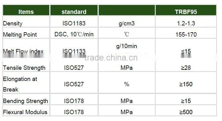 conrnstarch compostable bags certified OK COMPOST