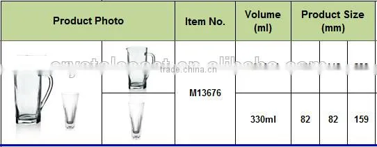 1.5 liter beer glass mug wholesale customized mugs clear 7PCS glass mug with handle