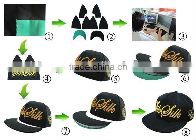 Cotton woven tag leather strap 5 panel flat brim hat
