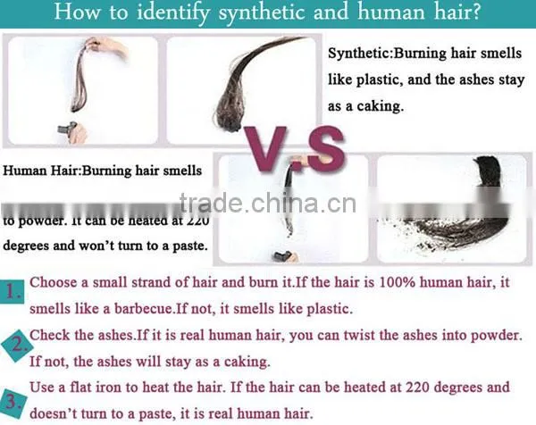 Quality Virgin Indian Remy Human Hair,Indian Hair Weaving Straight Body Wave Curly Loose Deep & Natural Wave Hair Extension