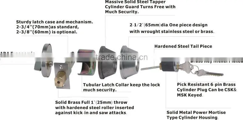 Commercial Door Lock ANSI Grade 2 Heavy Duty Deadbolt