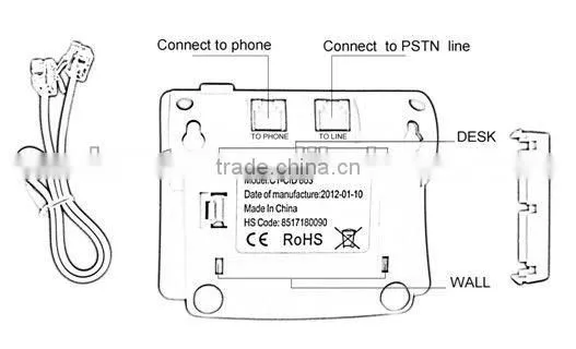 cid box with serial interface smart home