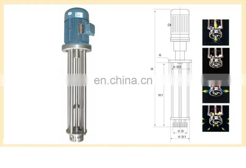 emulsification silverson emulsifier pump homogenizer price