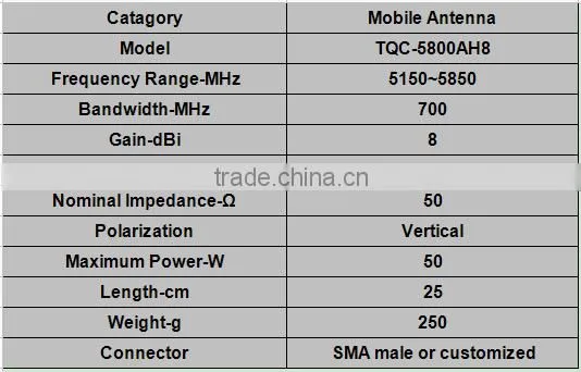 5.8G 8dBi Wifi Rubber Mobile Antenna TQC-5800AH8