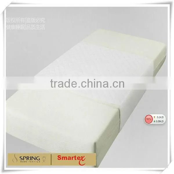 hospital sheet