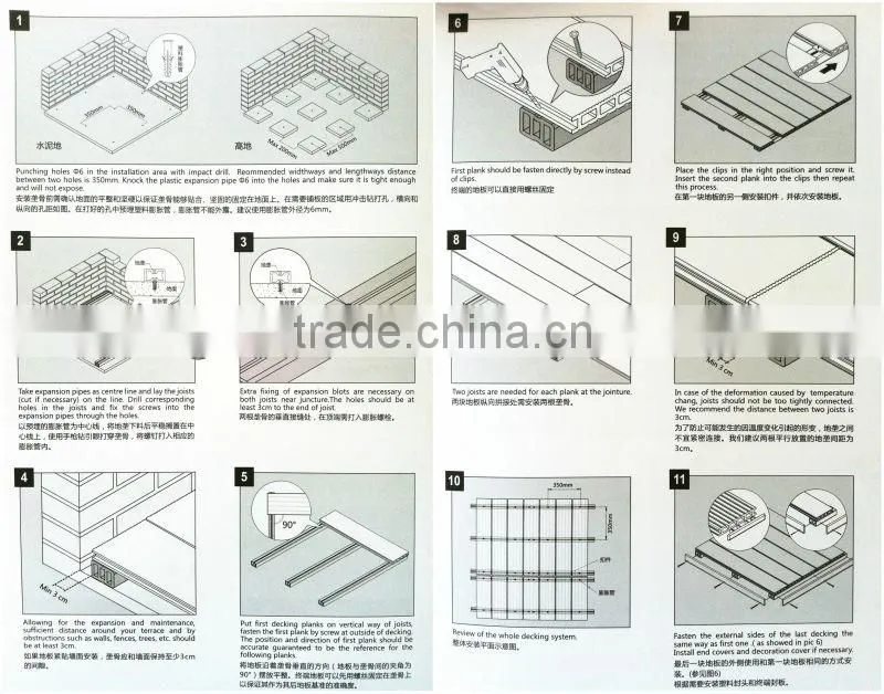 fireproof wood plastic composite/laminate patio decking
