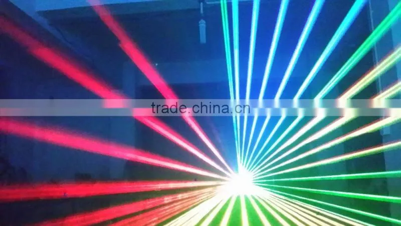 Pangolin Quickshow 2.5 FB3 Laser Show Software DMX512 Light Controller