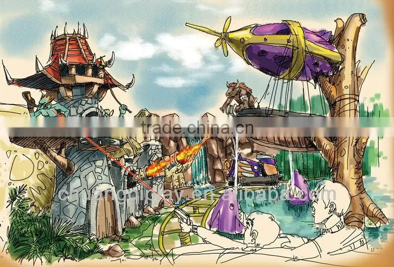 Amusement park rides