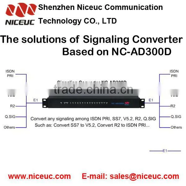 Signal Gateway which convert any signal among SS7, ISDN PRI, R2, V5.2, CAS