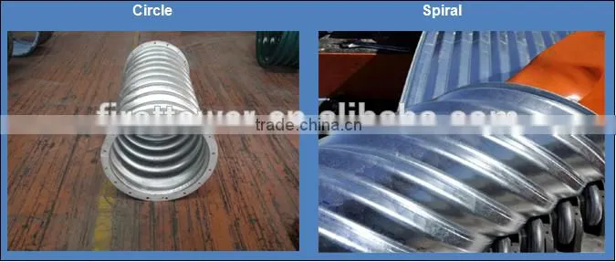 corrugated steel culvert pipes for Temporary Road and bridges
