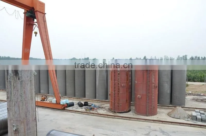 PCCP Pipe Making Equipment for Sales