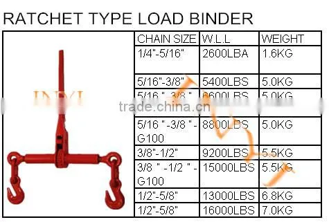 Metal Lever Load Binder For 2015