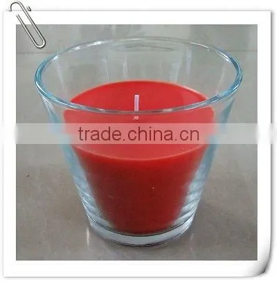 Scented Candle Machinery