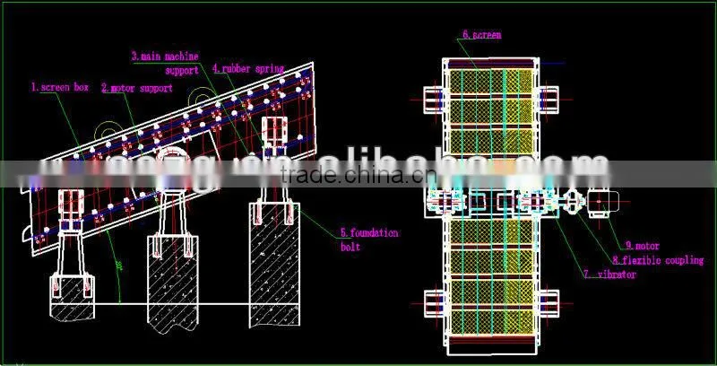 YK series vibrating screen mining machinery