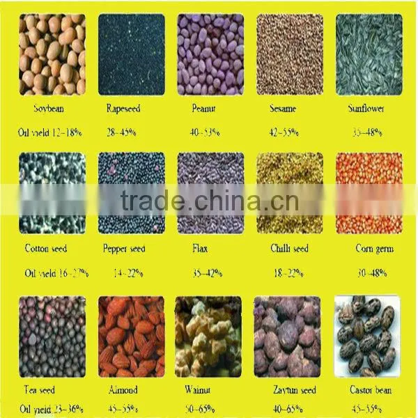 Rice Bran Oil Refining Machine Equipment
