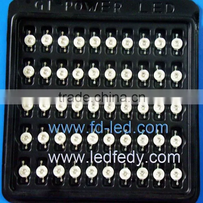 9w led model