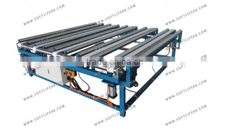RIght-angle conveyor for mattress production line