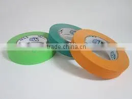 High temperature paint masking / Wave soldering tape