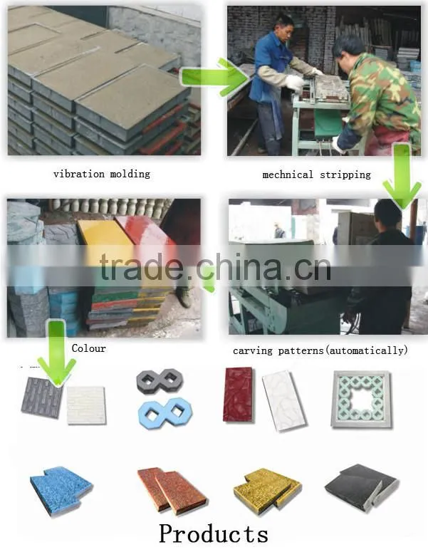 low price Paving brick machine/ Pave block making machine for sale