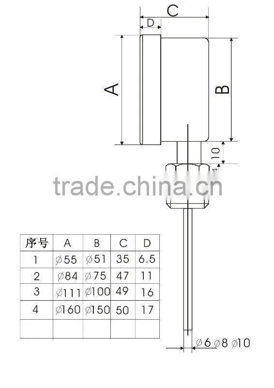 High quality oil thermometer