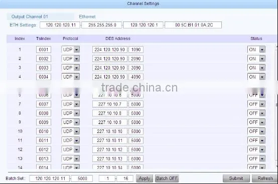 IP TV Headend Tuner/ASI to SPTS IP Gigabits Digital Gateway